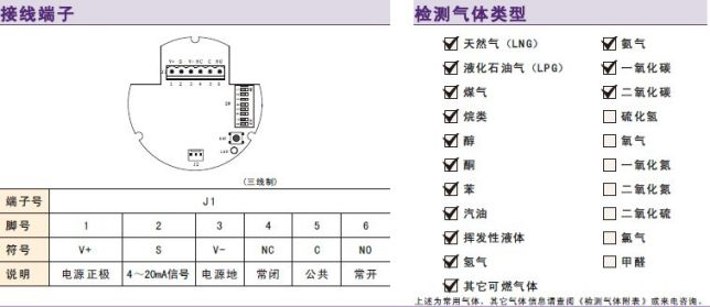 長沙索安儀器設備有限公司,湖南氣體檢測器,氣體分析儀,環(huán)境監(jiān)測儀器 長沙索安儀器設備有限公司,湖南氣體檢測器,氣體分析儀,環(huán)境監(jiān)測儀器