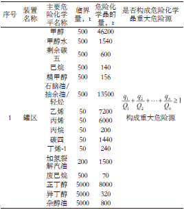 長沙索安儀器設(shè)備有限公司,氣體報警器,可燃體報警器,可燃氣體探測器,有毒氣體探測器,高溫探測器,湖南氣體報警器多少錢 長沙索安儀器設(shè)備有限公司,氣體報警器,可燃體報警器,可燃氣體探測器,有毒氣體探測器,高溫探測器,湖南氣體報警器多少錢