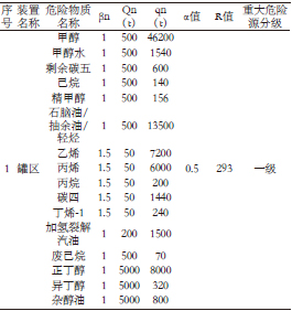 長沙索安儀器設(shè)備有限公司,氣體報警器,可燃體報警器,可燃氣體探測器,有毒氣體探測器,高溫探測器,湖南氣體報警器多少錢 長沙索安儀器設(shè)備有限公司,氣體報警器,可燃體報警器,可燃氣體探測器,有毒氣體探測器,高溫探測器,湖南氣體報警器多少錢